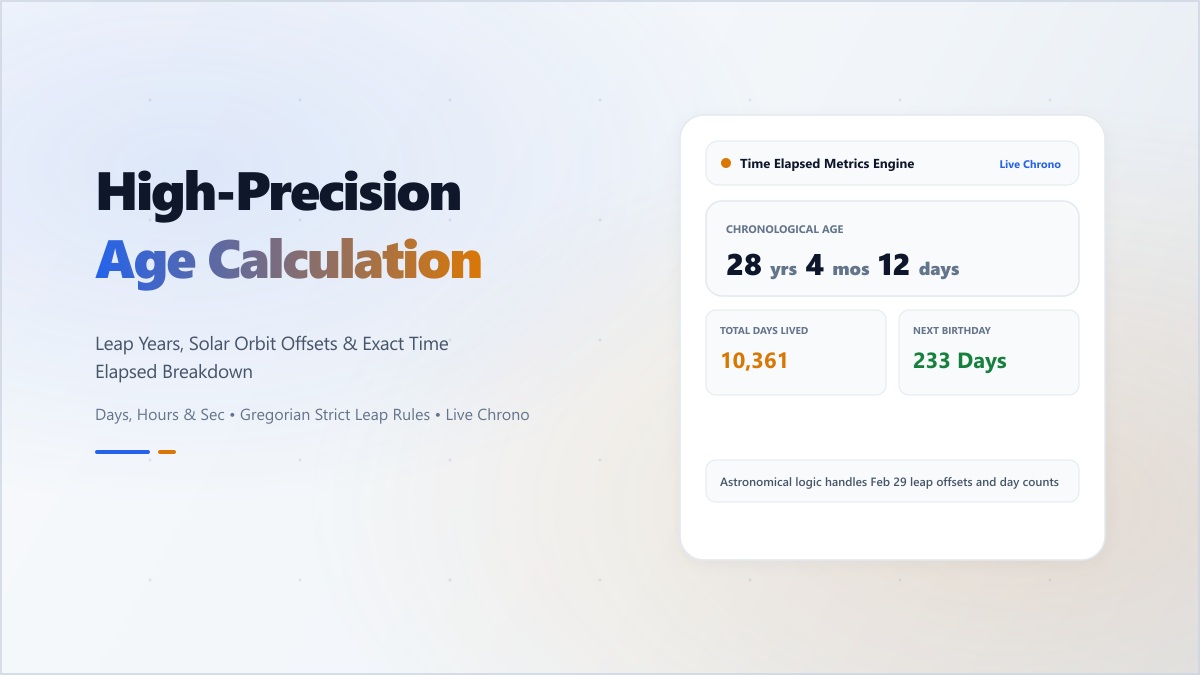 Age is Just a Number, But Precision Matters: The Ultimate Age Calculator