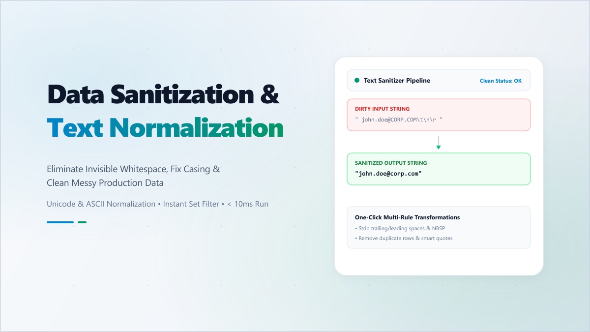 The Importance of Sanitizing Text: A Guide to Clean Data