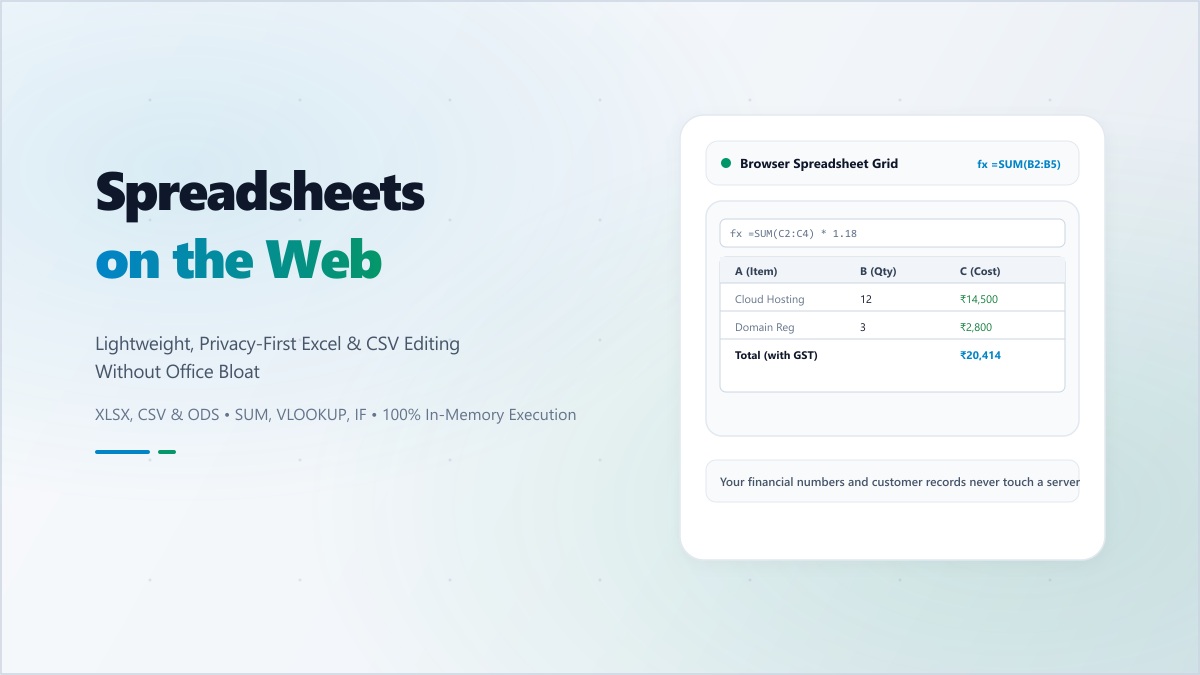 Spreadsheets on the Web: Professional Editing Without the Bloat